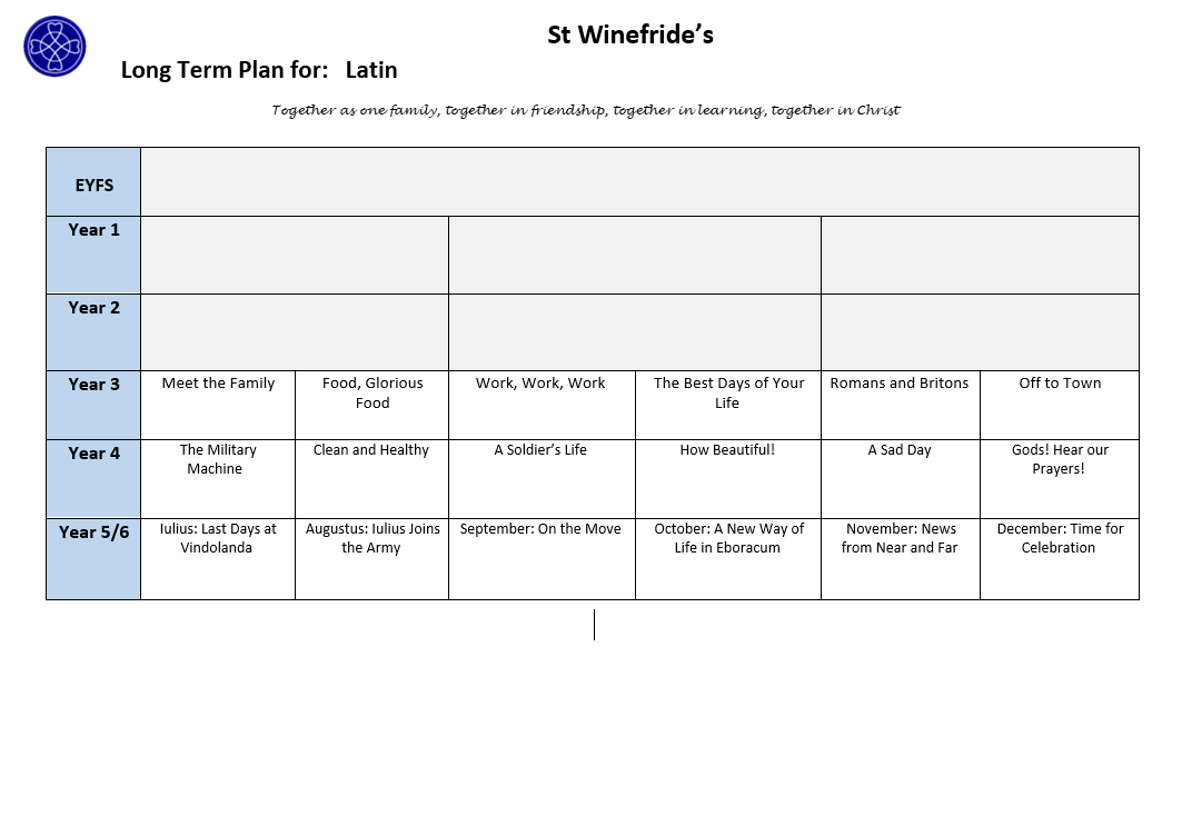 LTP LATIN